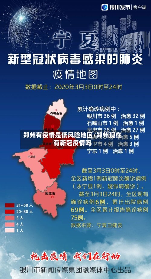 郑州有疫情是低风险地区/郑州现在有新冠疫情吗