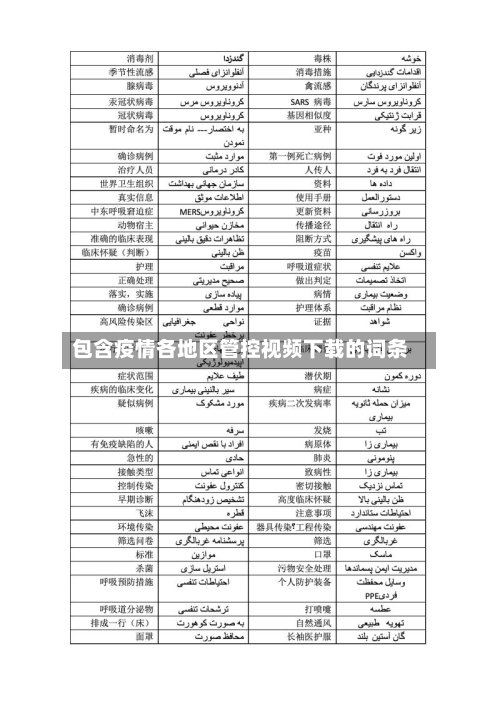包含疫情各地区管控视频下载的词条-第3张图片
