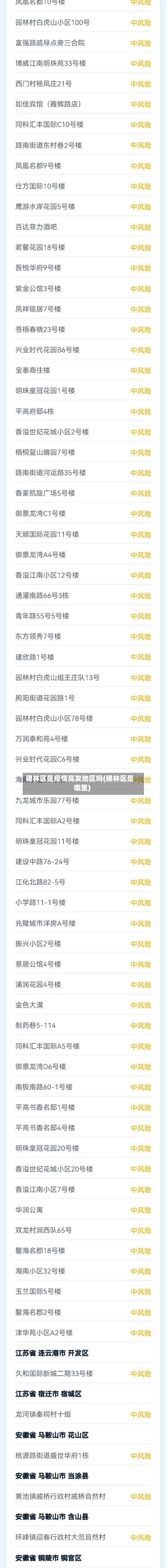 碑林区是疫情高发地区吗(碑林区是哪里)