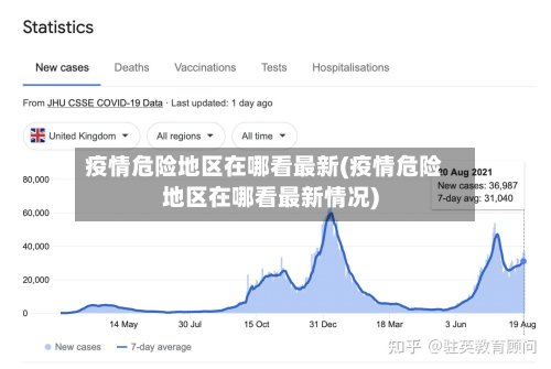 疫情危险地区在哪看最新(疫情危险地区在哪看最新情况)