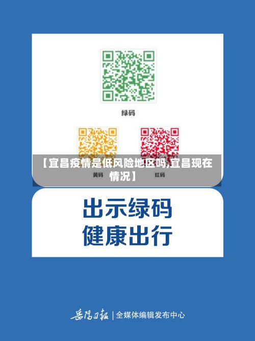 【宜昌疫情是低风险地区吗,宜昌现在情况】