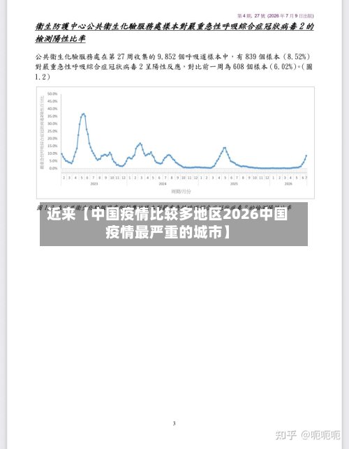 近来【中国疫情比较多地区2026中国疫情最严重的城市】