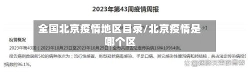 全国北京疫情地区目录/北京疫情是哪个区-第2张图片