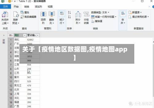 关于【疫情地区数据图,疫情地图app】