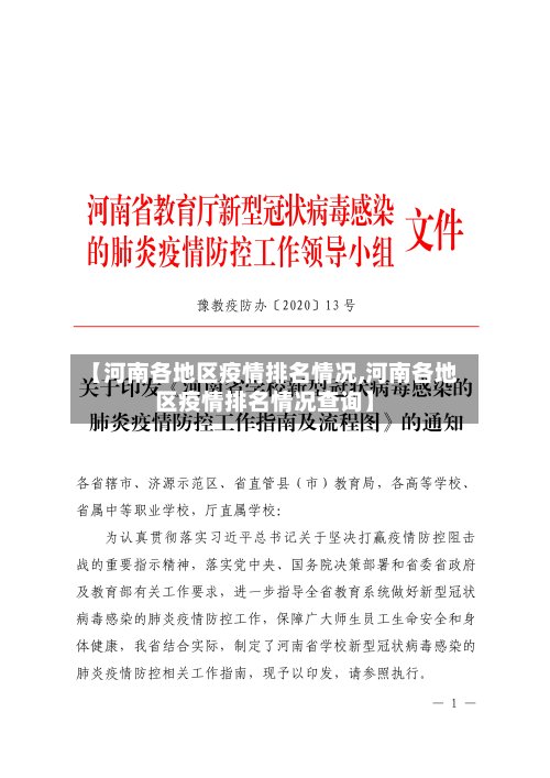 【河南各地区疫情排名情况,河南各地区疫情排名情况查询】-第2张图片