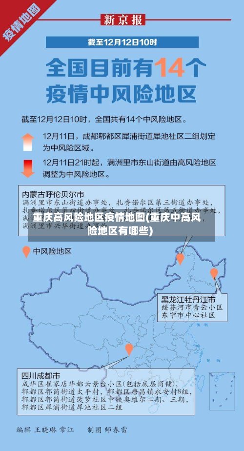 重庆高风险地区疫情地图(重庆中高风险地区有哪些)-第2张图片