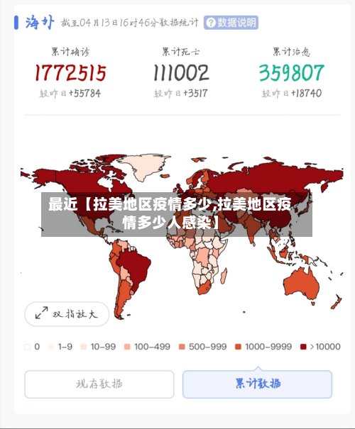 最近【拉美地区疫情多少,拉美地区疫情多少人感染】