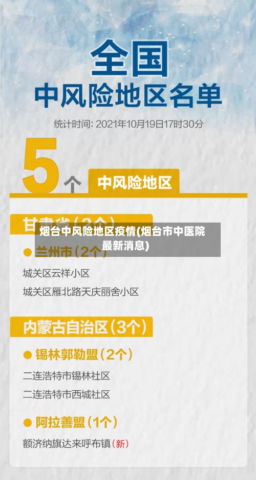 烟台中风险地区疫情(烟台市中医院最新消息)