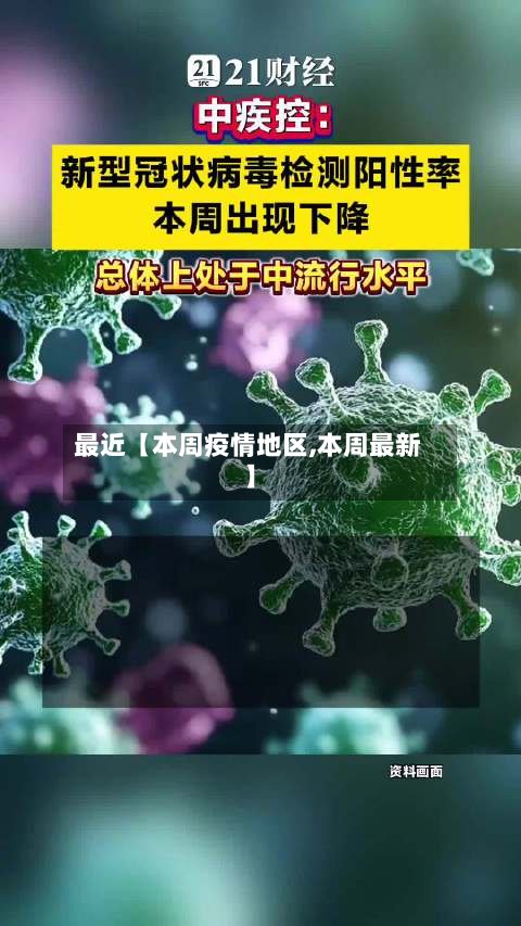最近【本周疫情地区,本周最新】