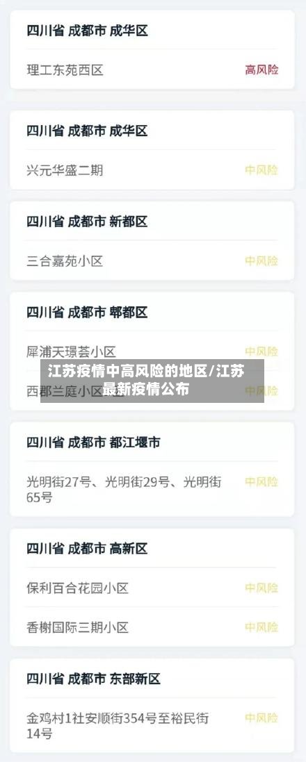 江苏疫情中高风险的地区/江苏最新疫情公布
