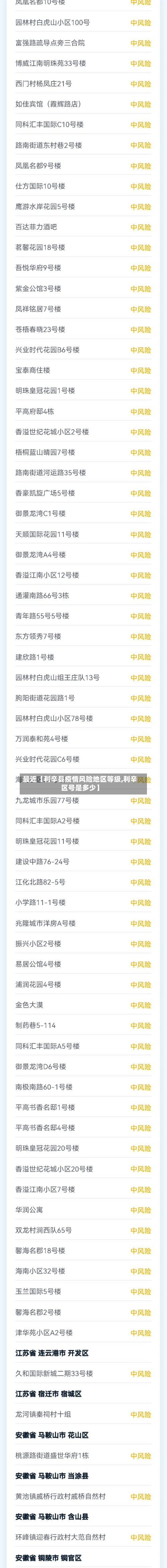 最近【利辛县疫情风险地区等级,利辛区号是多少】-第3张图片