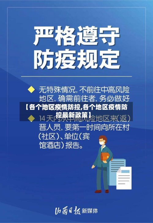 【各个地区疫情防控,各个地区疫情防控最新政策】