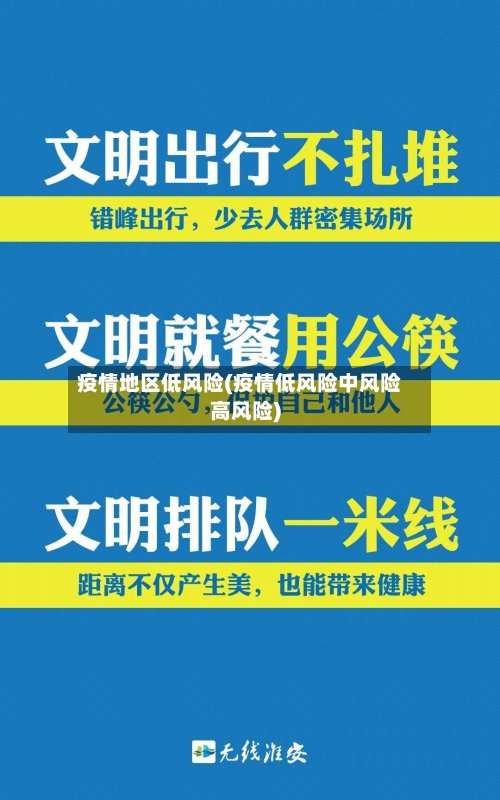 疫情地区低风险(疫情低风险中风险高风险)