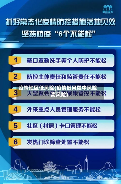 疫情地区低风险(疫情低风险中风险高风险)-第2张图片