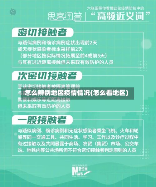 怎么辨别地区疫情情况(怎么看地区)-第3张图片