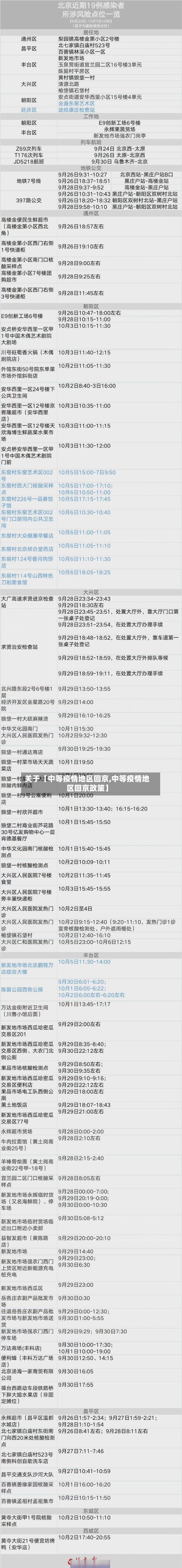 关于【中等疫情地区回京,中等疫情地区回京政策】