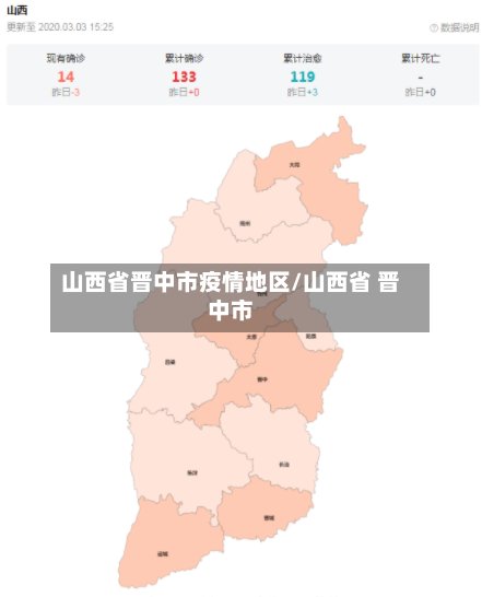 山西省晋中市疫情地区/山西省 晋中市-第3张图片