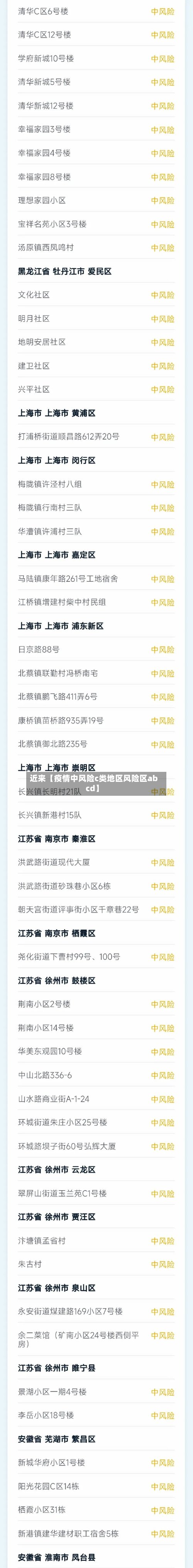 近来【疫情中风险c类地区风险区abcd】-第3张图片