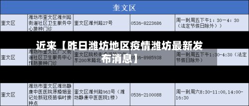 近来【昨日潍坊地区疫情潍坊最新发布消息】-第2张图片