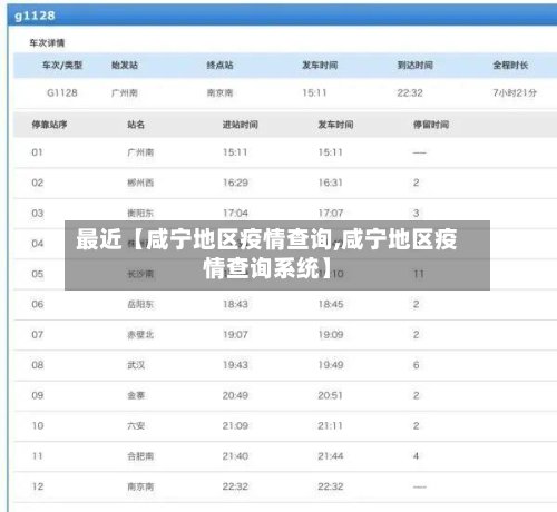 最近【咸宁地区疫情查询,咸宁地区疫情查询系统】-第2张图片
