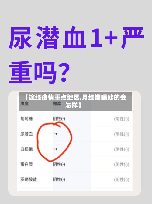 【途经疫情重点地区,月经期喝冰的会怎样】-第2张图片