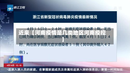 近来【河南疫情是几类地区河南疫控】
