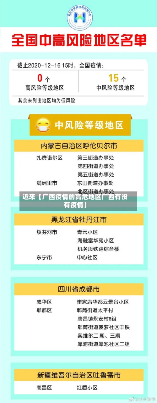近来【广西疫情的高危地区广西有没有疫情】-第2张图片