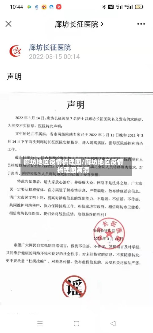 廊坊地区疫情梳理图/廊坊地区疫情梳理图高清-第3张图片