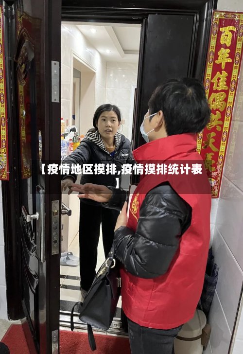 【疫情地区摸排,疫情摸排统计表】-第2张图片