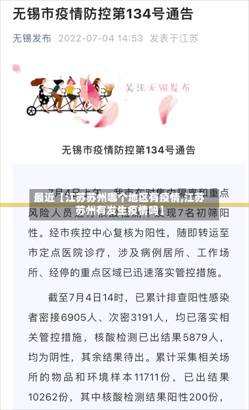最近【江苏苏州哪个地区有疫情,江苏苏州有发生疫情吗】-第2张图片