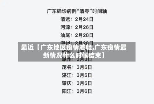 最近【广东地区疫情减轻,广东疫情最新情况什么时候结束】