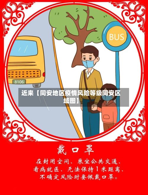 近来【同安地区疫情风险等级同安区域图】