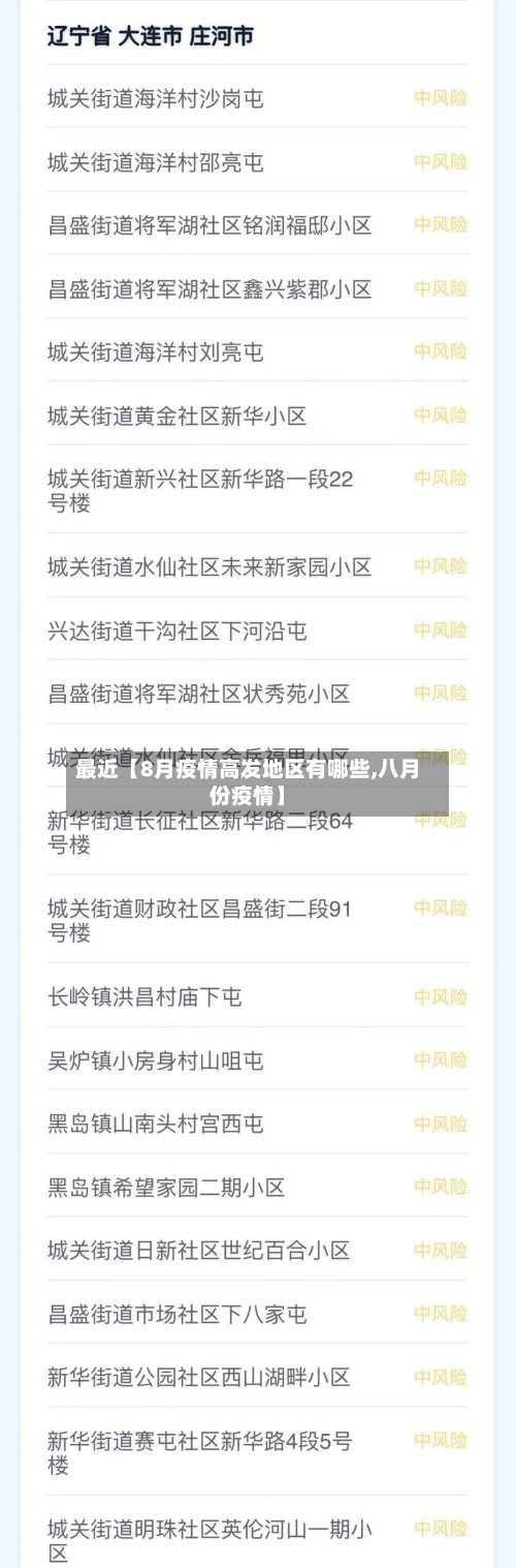 最近【8月疫情高发地区有哪些,八月份疫情】