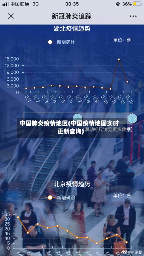 中国肺炎疫情地区(中国疫情地图实时更新查询)-第2张图片