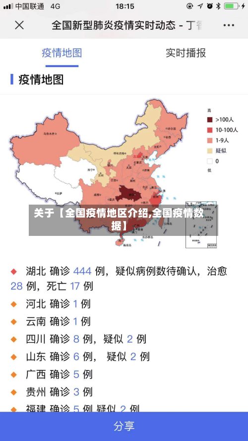 关于【全国疫情地区介绍,全国疫情数据】-第2张图片
