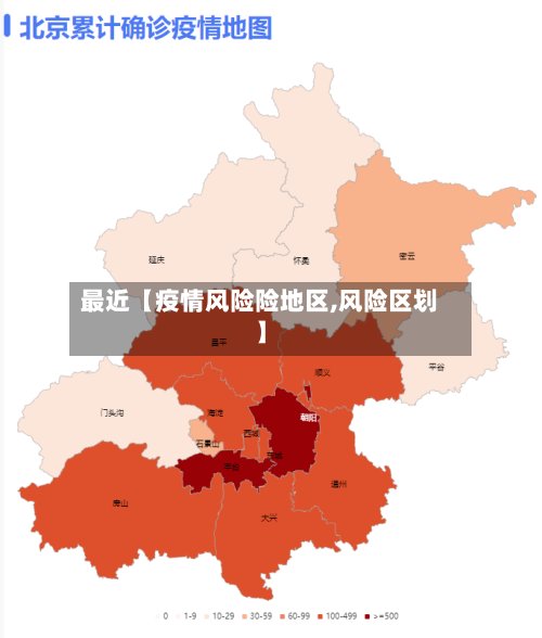 最近【疫情风险险地区,风险区划】-第2张图片