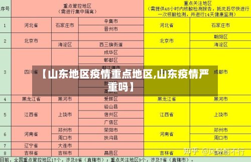 【山东地区疫情重点地区,山东疫情严重吗】-第3张图片