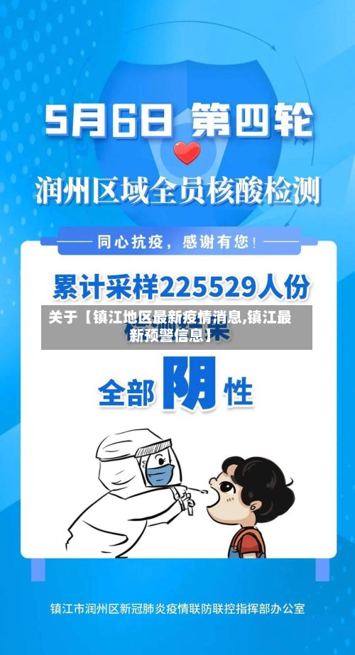 关于【镇江地区最新疫情消息,镇江最新预警信息】-第2张图片
