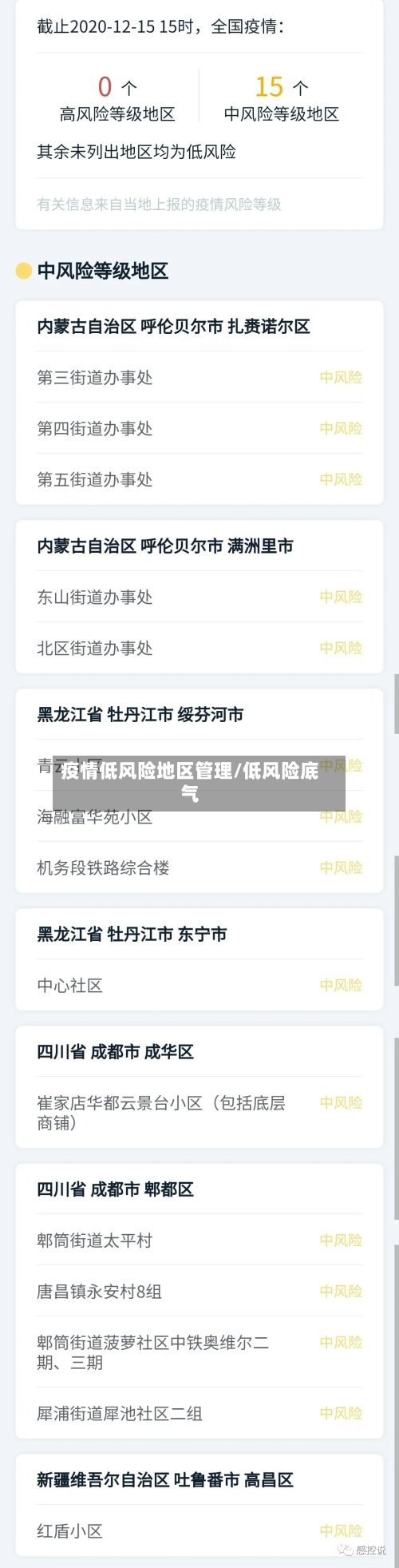 疫情低风险地区管理/低风险底气