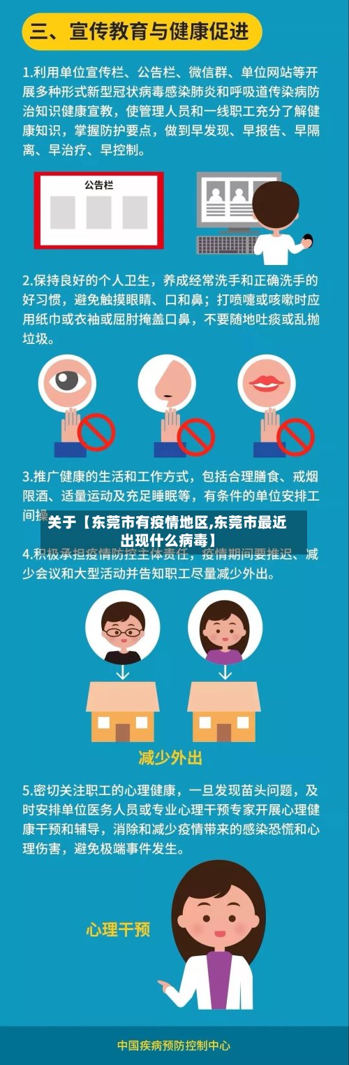 关于【东莞市有疫情地区,东莞市最近出现什么病毒】