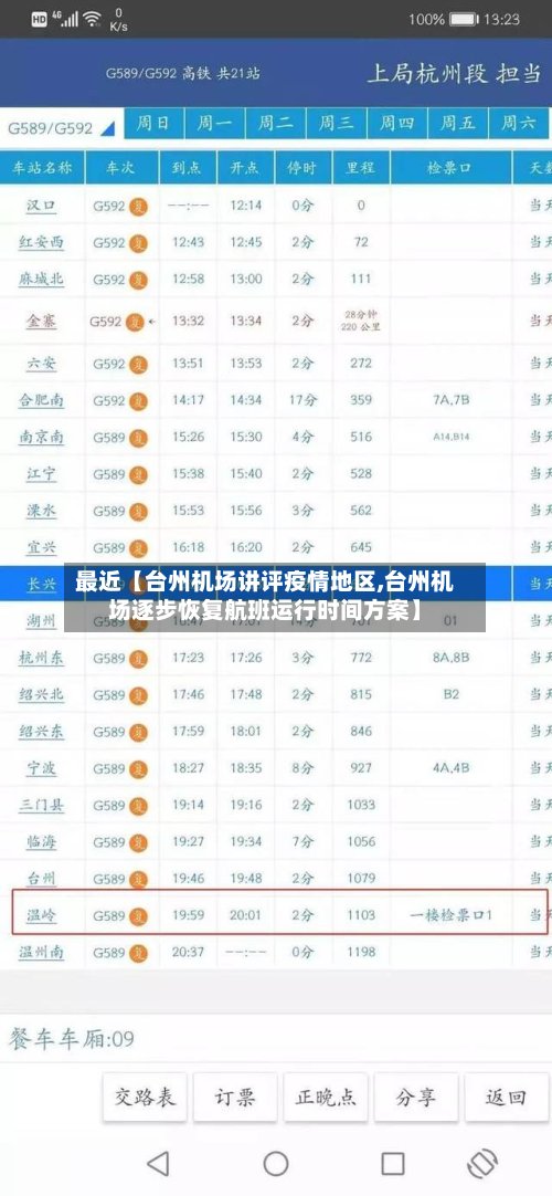 最近【台州机场讲评疫情地区,台州机场逐步恢复航班运行时间方案】