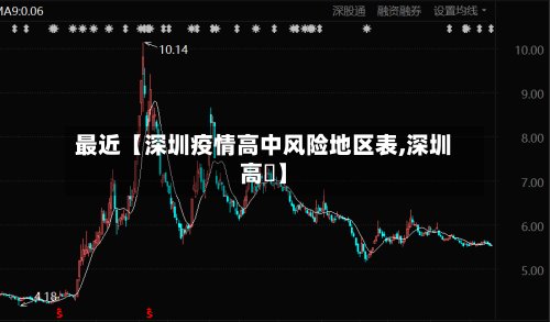 最近【深圳疫情高中风险地区表,深圳高樓】