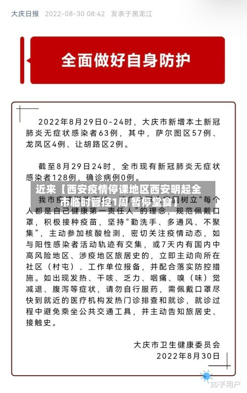 近来【西安疫情停课地区西安明起全市临时管控1周 暂停堂食】