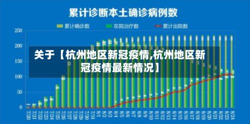 关于【杭州地区新冠疫情,杭州地区新冠疫情最新情况】