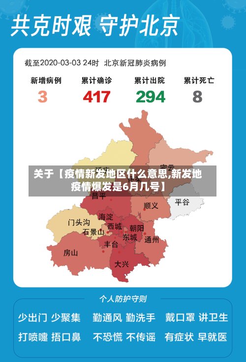 关于【疫情新发地区什么意思,新发地疫情爆发是6月几号】