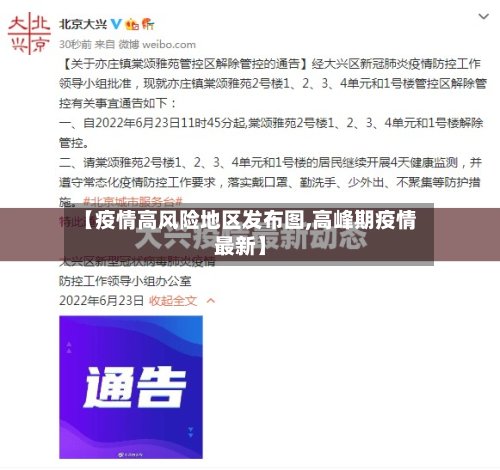 【疫情高风险地区发布图,高峰期疫情最新】-第2张图片