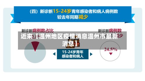 近来【温州地区疫情消息温州市最新消息】-第3张图片