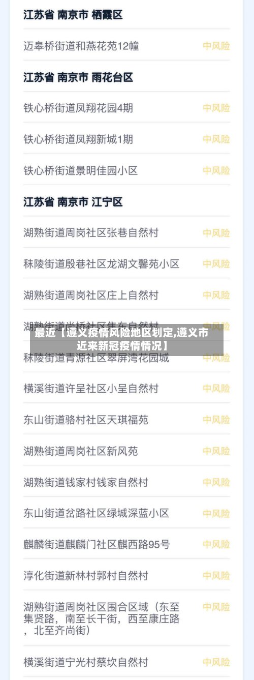 最近【遵义疫情风险地区划定,遵义市近来新冠疫情情况】-第2张图片
