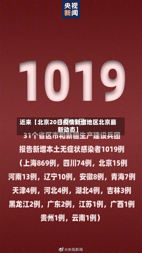近来【北京20日疫情新增地区北京最新动态】-第3张图片