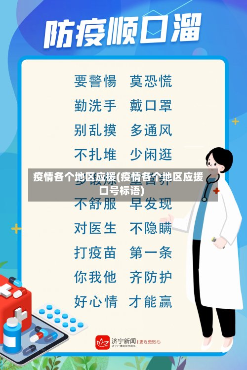 疫情各个地区应援(疫情各个地区应援口号标语)-第3张图片